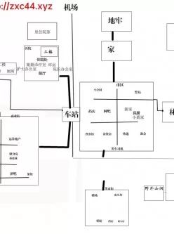 <b style='color: red;'>[已失效] </b>[安卓] 猎色人生之屌丝猎艳记2-春色满园破解版